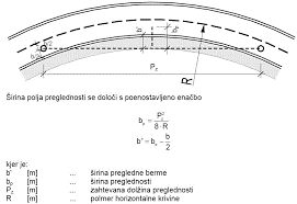 1621496675700_pregledna barma.png